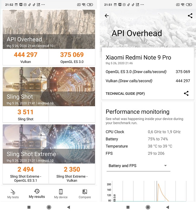 Điểm hiệu năng và đồ họa qua 3Dmark