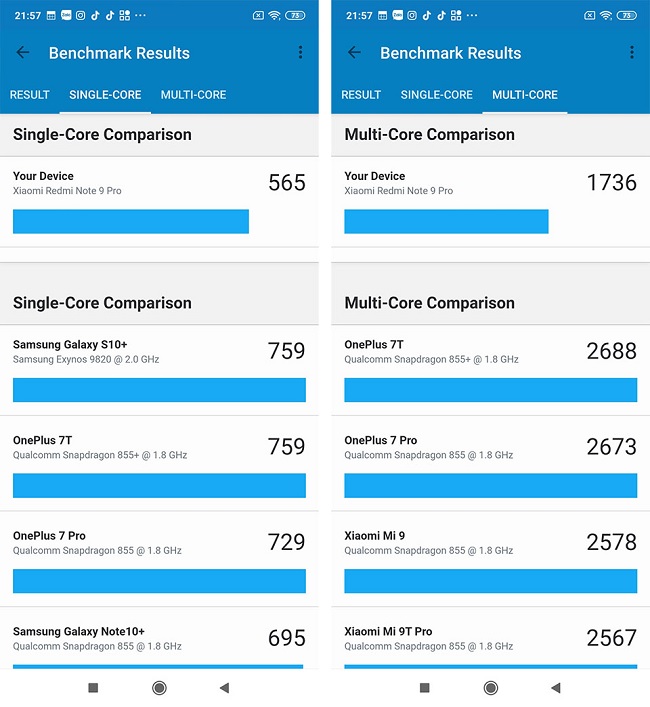 Điểm hiệu năng của Note 9 Pro qua GeekBench 5