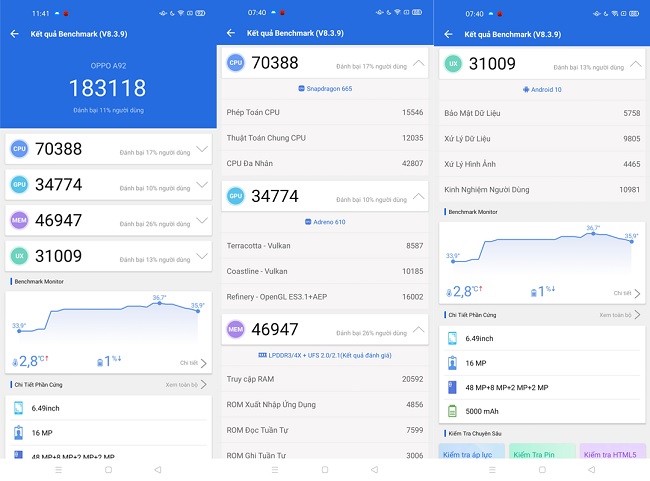 Điểm số hiệu năng khá ấn tượng khi đo bằng phần mềm Antutu Benchmark