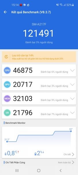 Chấm điểm hiệu năng Galaxy A21s trên phần mềm AnTuTu v8