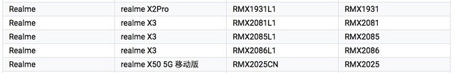 Danh sách thiết bị hỗ trợ của Google