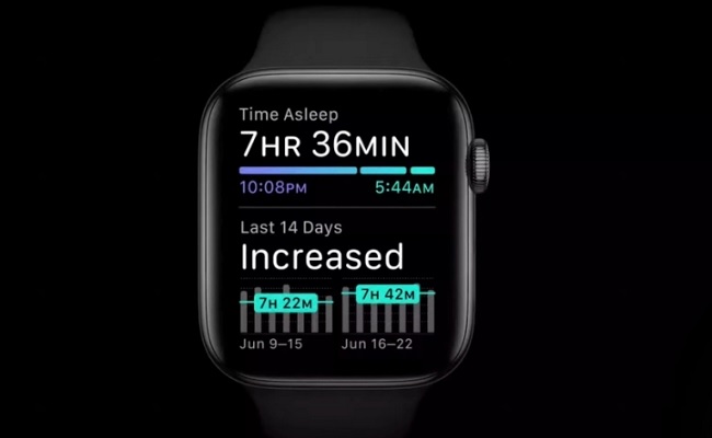 Một số tính năng mới trên WatchOS 7 sẽ khiến bạn thay đổi cách sử dụng Apple Watch