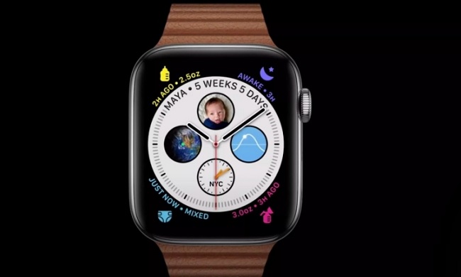 WatchOS 7 cho phép các nhà phát triển bên thứ 3 và người dùng đặt các mẩu tin nhỏ hay các tùy biến lên màn hình
