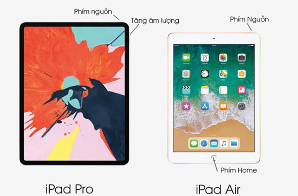 Xác định vị trí các phím Home và nút Nguồn trên iPad
