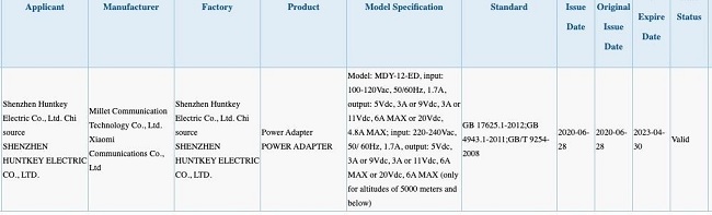 Bộ sạc nhanh 120W của Xiaomi được chứng nhận