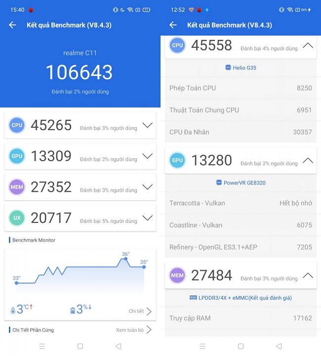 Kết quả chấm điểm trên phần mềm