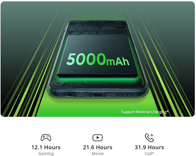 Realme C11 được trang bị viên pin dung lượng khủng