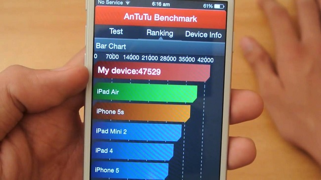 Trải nghiệm sử dụng thực tế hàng ngày mới là yếu tố quyết định việc mua thiết bị có phù hợp không
