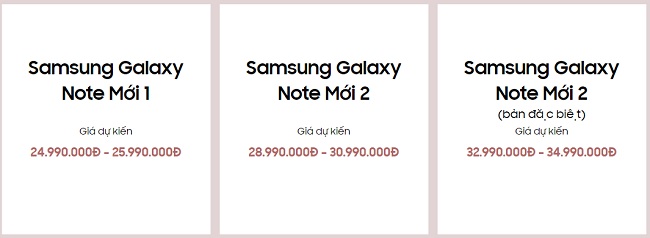 Giá dự kiến Galaxy Note 2020 đã được hé lộ với các mức khác nhau