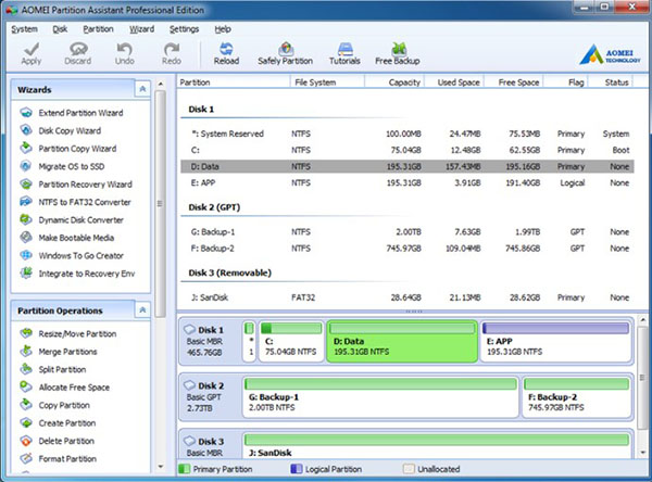 Phần mềm Aomei Partition Assistant standard Edition