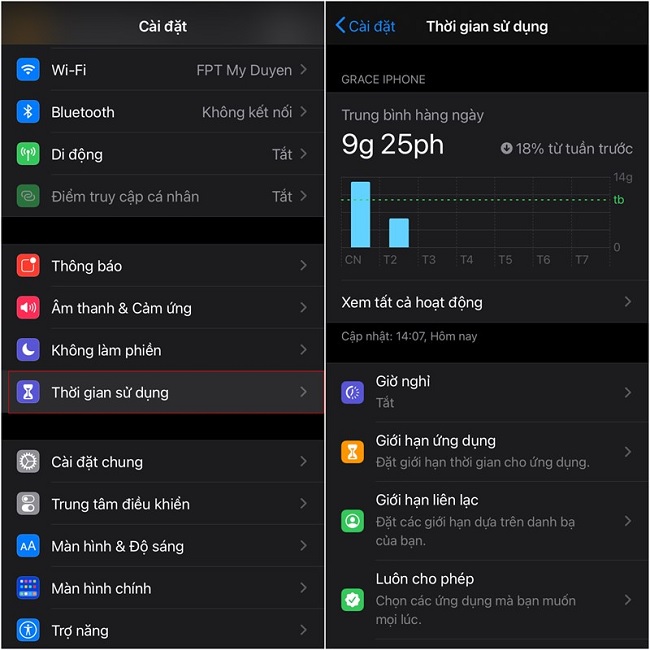 Theo dõi ứng dụng ngốn pin và tắt chúng đi