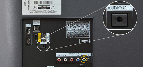 Sử dụng loại loa có jack cắm 3.5mm để kết nối với tivi