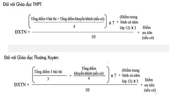 Công thức tính điểm xét tốt nghiệp THPT