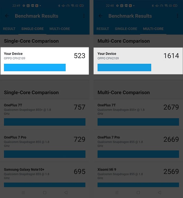 Điểm hiệu năng khi chấm bằng phần mềm Geekbench