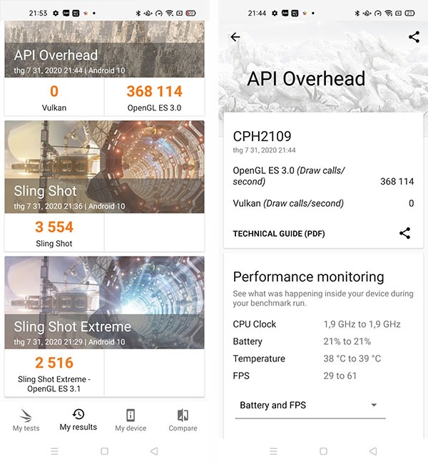 Điểm đồ họa và hiệu năng khi chấm bằng phần mềm 3DMark