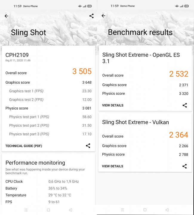 Kết quả đo được trên phần mềm 3Dmark