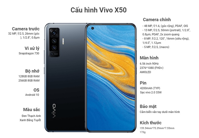 Thông số cấu hình Vivo X50