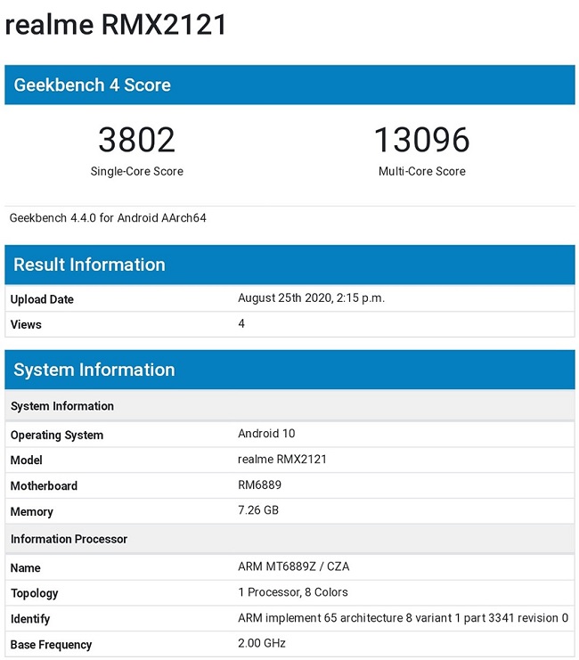 Điểm hiệu năng của Realme X7 Pro