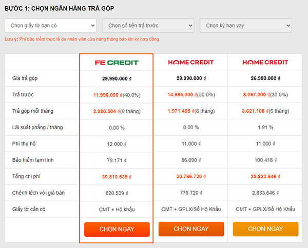 Điều kiện và các giấy tờ mua điện thoại trả góp từ các công ty cho vay