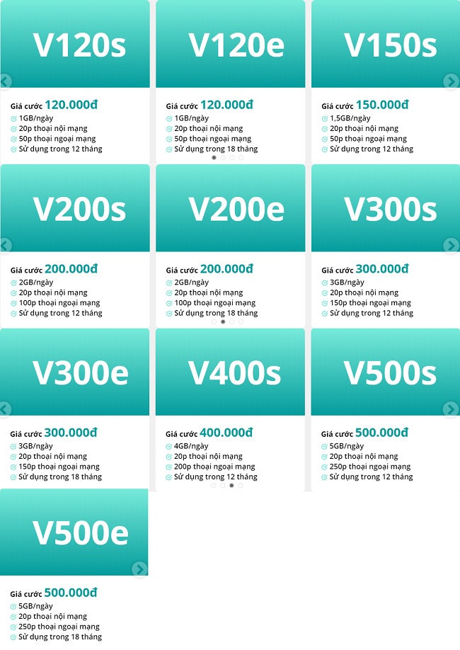 Gói cước siêu khủng áp dụng khi mua mua trả góp smartphone chính hãng tại Viettel Store