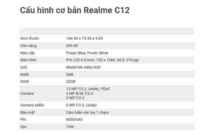 Thông số kỹ thuật Realme C12
