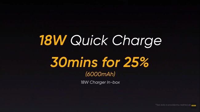 Với công nghệ sạc nhanh Quick Charge 18W, Realme C12 và C15 sạc từ 0%-25% chỉ trong vòng 30 phút