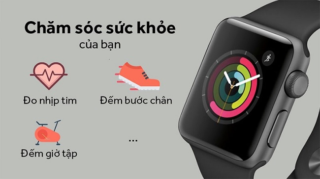 Hai sản phẩm đều được tích hợp những tính năng chăm sóc sức khỏe cơ bản