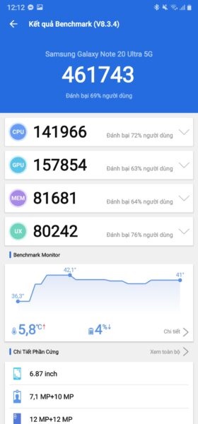 So sánh hiệu năng Galaxy Note 20 Ultra 5G và ASUS ROG Phone 3 bằng điểm số trên AnTuTu Benchmark