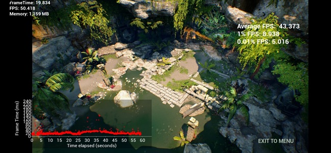 Note 20 Ultra 5G đã nhỉnh hơn kết quả chơi lần 1