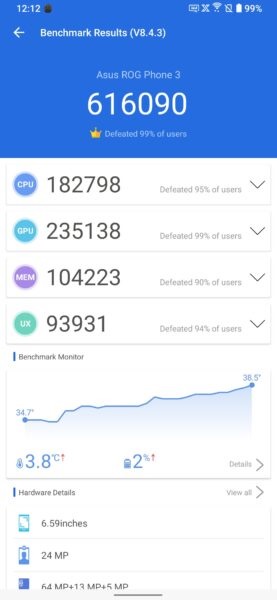 Điểm số của ROG Phone 3 trên AnTuTu Benchmark