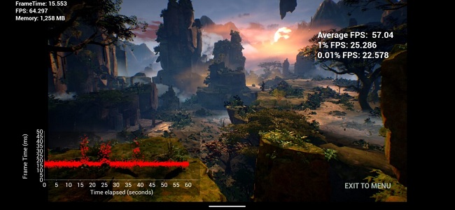 Kết quả lần 2 của ASUS ROG Phone 3