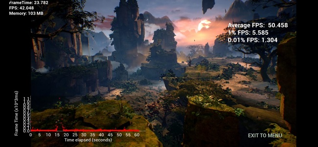 Kết quả lần 2 của Note 20 Ultra 5G