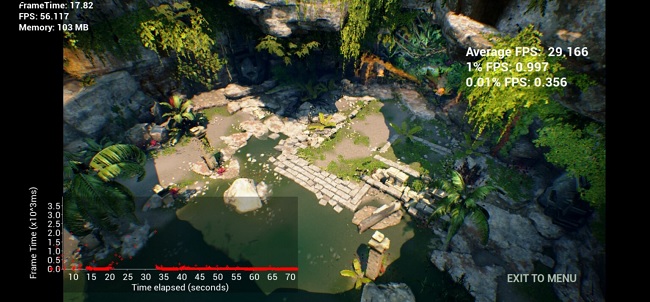 Đây là kết quả của Note 20 Ultra 5G trong lần test 1