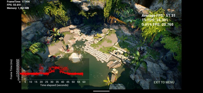 Sang đến lần thứ 2 thì kết quả ROG Phone 3 vẫn giữ phong độ