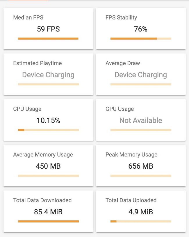 Số FPS khi chơi game PUBG với bản X50 Pro