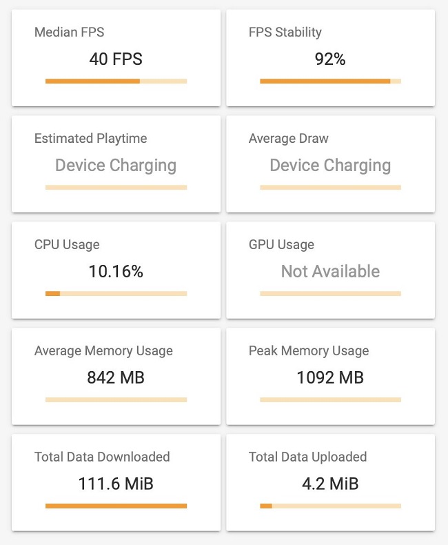 Số FPS khi chơi game PUBG với bản Vivo X50 