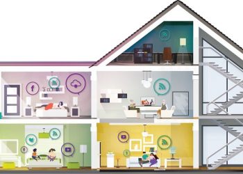 Home Wifi Viettel – Công Nghệ WiFi Mesh Viettel 2020