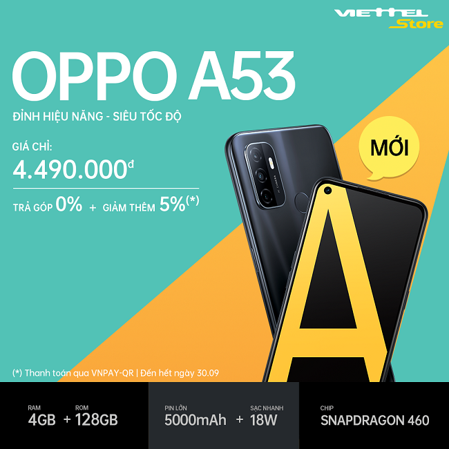 Với mức bán chính thức chỉ 4.490.000 đồng, OPPO A53 chính thức lên kệ tại Viettel Store còn đi kèm ưu đãi hấp dẫn
