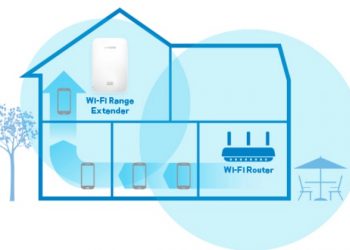 Repeater WiFi là gì