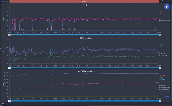 Đây là biểu đồ FPS khi chơi game PUBG Mobile