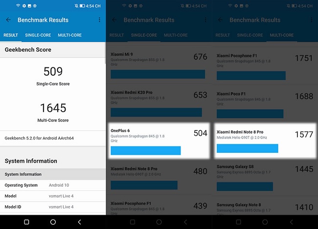 Điểm Geekbench của Vsmart Live 4
