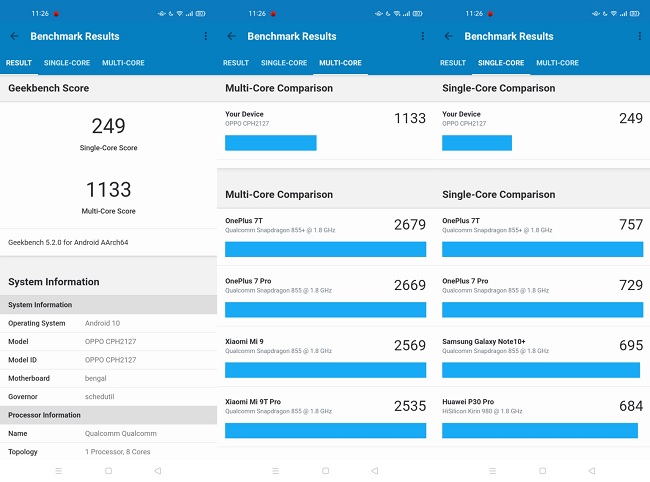 Điểm hiệu năng trên phần mềm Geekbench 5.0