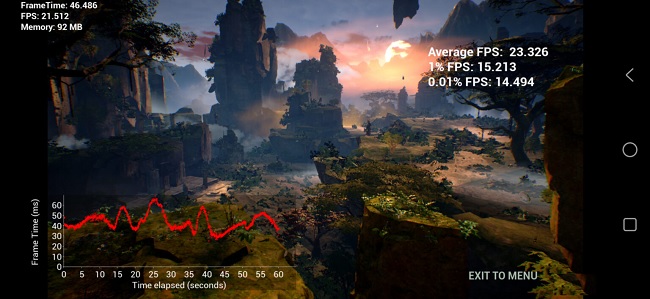 Bản đồ Obulus Isle