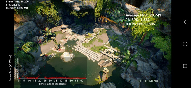 Bản đồ Silent City