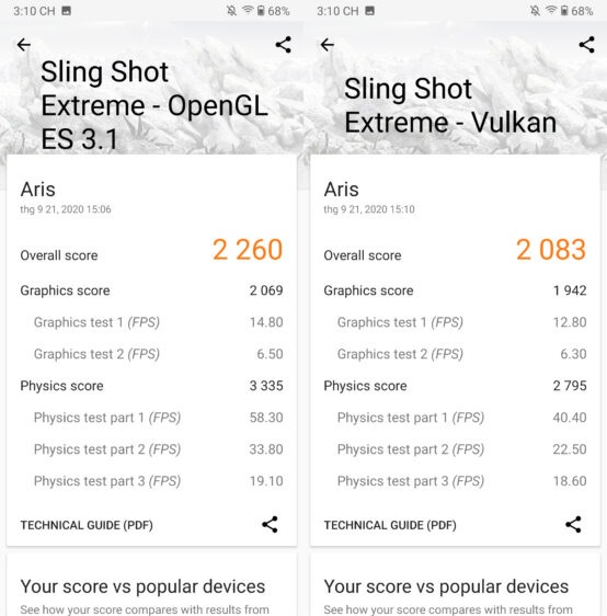 Điểm hiệu năng trên 3D Mark