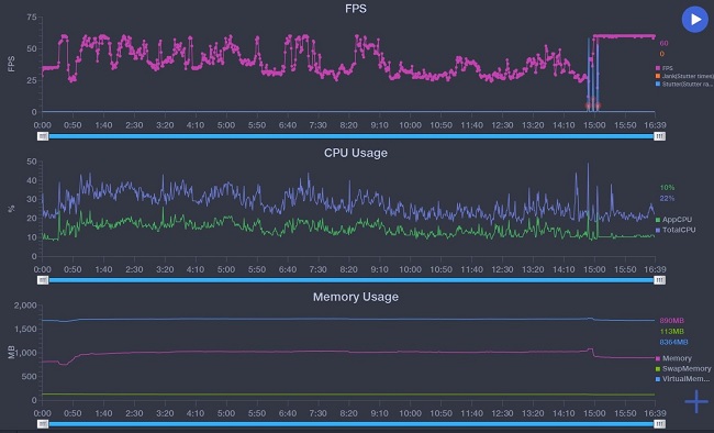 FPS ở game PUBG Mobile không hề ổn định