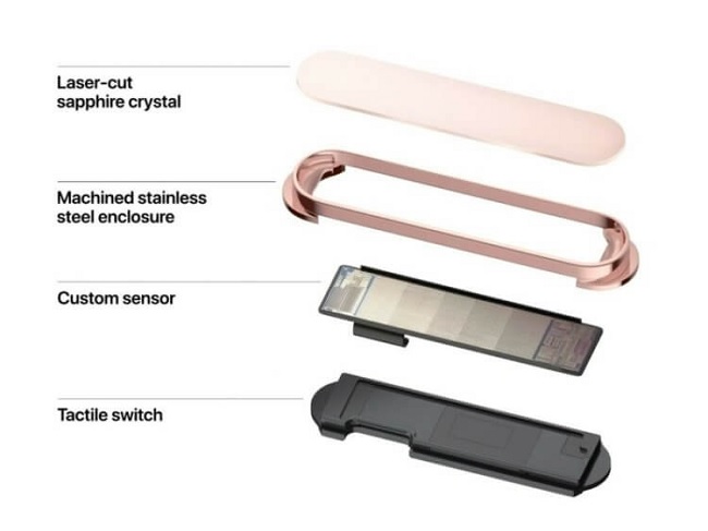 Touch ID vẫn là công nghệ hiện đại và phù hợp với đại đa số người dùng. Thay vì chỉ có thể thêm 2 khuôn mặt nhận diện với Face ID thì người dùng có thể thêm tới 5 vân tay với Touch ID. Ngoài ra, sau khi nhận diện thành công người dùng không cần phải thực hiện thêm thao tác vuốt từ cạnh dưới lên đem đến sự thuận tiện trong quá trình sử dụng