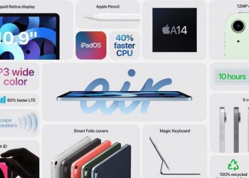 lý do nên mua iPad Air 4