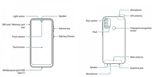 Bản hướng dẫn sử dụng Galaxy F41 đã tiết lộ nhiều thông tin thú vị về sản phẩm được cho là mới nhất nhà Samsung này