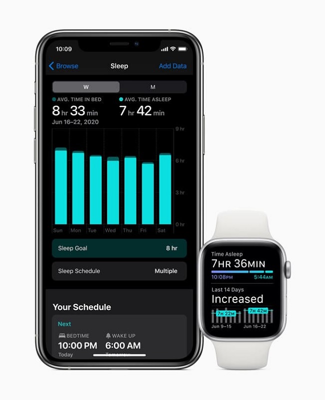 Apple Watch SE theo dõi được giấc ngủ